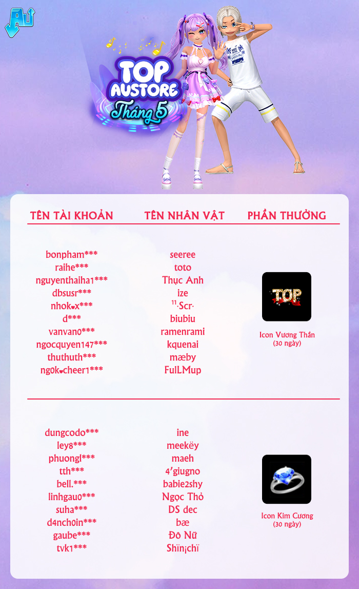 Có công mua sắm, có ngày lọt TOP AUSTORE