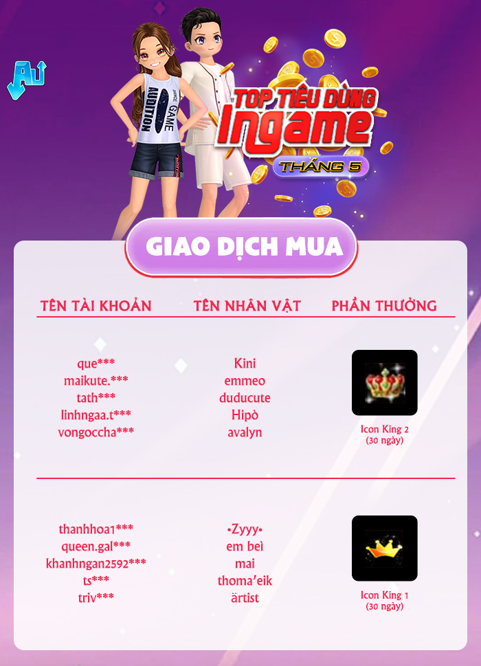 Trao tặng icon King danh giá cho TOP TIÊU DÙNG INGAME Tháng 5
