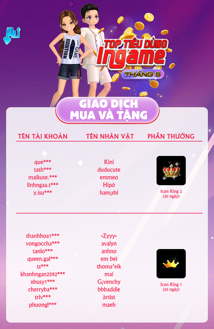 Trao tặng icon King danh giá cho TOP TIÊU DÙNG INGAME Tháng 5