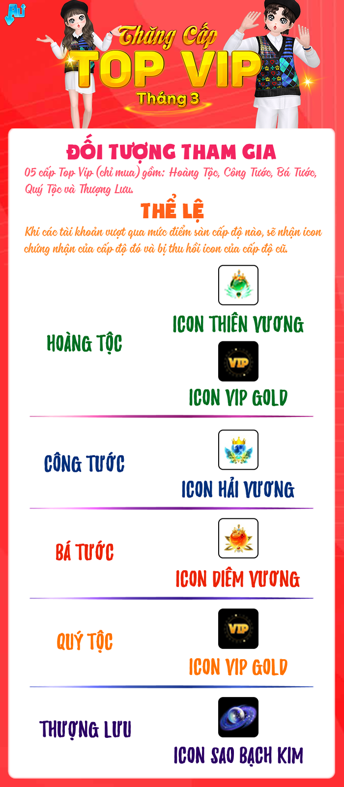 Xuất hiện chủ nhân loạt icon THĂNG CẤP TOP VIP tháng 03-2024
