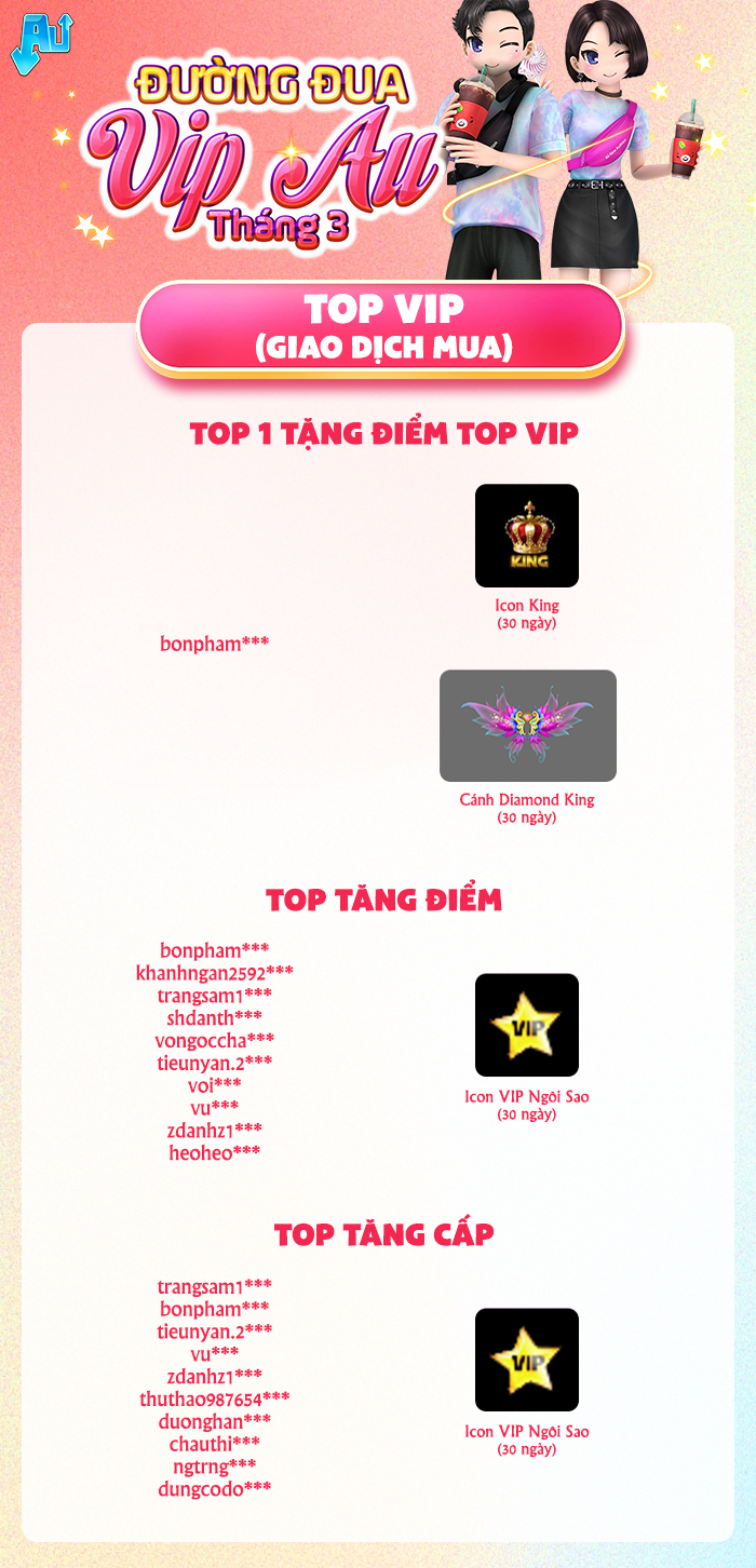 ĐƯỜNG ĐUA VIP AU Tháng 3 và danh sách chủ nhân icon King quyền lực