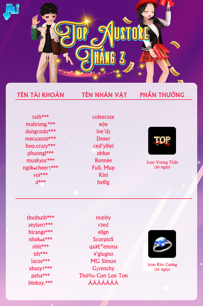 TOP AUSTORE vinh danh 20 vũy công chăm chỉ shopping nhất Tháng 3
