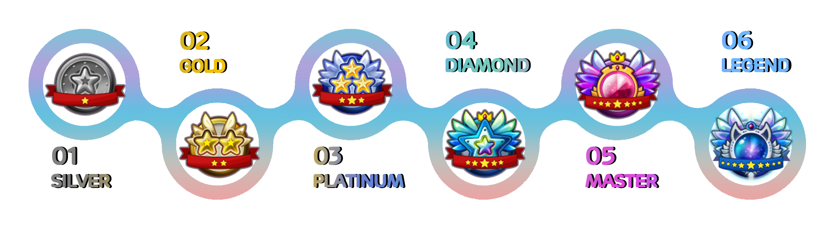 Thách thức cấp độ mới của Mission Book trong BCN DUNG DĂNG DUNG DẺ